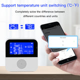 Tuya WIFI Intelligent Temperature Humidity Sensors 2.9 Inch with Backlight LCD Time Date Mobilephone APP Remote Monitoring