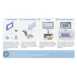Ezcap218SP USB Cassette Converter Cassette Tape-to-MP3 Converter Recorder via PC Cassette Tape Player with Earphone