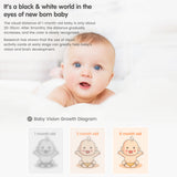 Alphabets Numbers Flash Cards for Baby 80 Flashes 160 Pages Black White Colorful Visual Stimulation Cards High Contrast for Baby