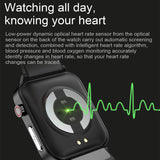 Men PPG ECG E86 Smart Watch With Body Temperature Heart Rate Blood Pressure Monitor Smartwatch 1.7inch Women Sport Watch