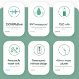280ML Portable Oral Irrigator Usb Rechargeable Water Flosser Dental Water Jet Water Tank Waterproof Teeth Cleaner Cordless