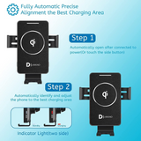 LAMJAD 15W Fast Wireless Charger Car Dual Coil Design Qi Automatic Induction Wireless Car Charger For Galaxy Z Flip3 5G 13/12/11