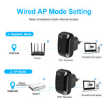 Wireless WiFi Repeater Extender 300Mbps Wifi Signal Booster Power Amplifier Smart Network For Smart Home Network Enhancement