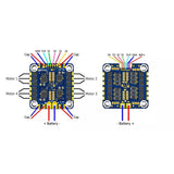 Holybro FETtec 45A 3-6S ESC 4in1 45A Dshot2400 ESC 3-6S 30.5X30.5mm for FPV Drones supports OneShot 42/125 PWM Crossfire