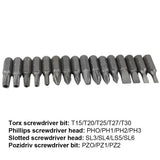 Ratchet Screwdriver Kit Hand Tool Sets Car Repair Tool Kit Set Mechanical Tools Box for Home Workshop Socket Wrench Set Builders