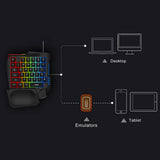 One-Handed 35 Keys Gaming Keyboard RGB Backlit Portable Ergonomic Mini Gaming Keypad Game Controller For PC PS5 PS4 Xbox Gamer