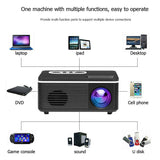 S361 1080P Mini Projector Home Projector Home Theater No Projector Screen Good Than Television Home Theatre System And Smart TV