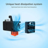H2 V2.0 Dual Gear Extruder Upgrade H2 Extruder 3D Printer Direct Extruder BIQU BX Creality Ender &amp; CR Series Printers