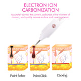 LCD 9 Level Laser Plasma Pen Mole Tattoo Freckle Wart Tag Removal Pens Dark Spot Remover Skin Care Tools Women Beauty Instrument
