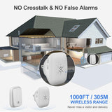 No Battery Required Doorbell,Self-Powered Generation Waterproof Wireless Door Bell Chime Kit For Home, Office, Shops,Dog Bell,Op