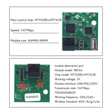 Gigabit 2.4G/5.8G 11AC Dual Band Wireless Wifi Panel Ap Module