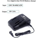 18V Battery Charger R86092 Replacement for Ridgid 18V Batteries R840087, R840083, R840085, R840086 and More EU Plug
