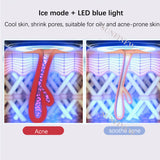 7 In 1 Red Light RF+Blue Light Ice Compress Beauty Instrument EMS Lifting Deep Clean Nourish Skin Eye Care Rejuvenation Device
