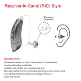 Self-Fitting Hearing Aid Audifonos Mini 10-Channel Digital Sound Amplifiers Wireless Ear Aids For Elderly/Deaf Hearing Amplifier