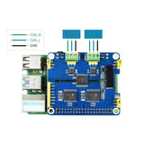 2-Channel Isolated CAN Expansion HAT,for Raspberry Pi,MCP2515 + SN65HVD230 Dual Chips Solution, Multi Onboard Protection
