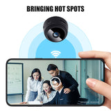 New 1080P/720P  A9 IP Mini Camera Wireless Wifi Security Remote Control Surveillance Night Vision Mobile Detection Recorder Cam