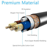 4 Pcs 25 Ft Flexible DMX Cable, Gold-Plated 3 Pin Signal XLR Male to Female DMX Cable Wire, Best for DJ Stage