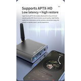 Wireless Bluetooth-compatible 5.2 Receiver Audio Adapter Fiber Coaxial Aux Converter Csr Low Latency Aptx H300