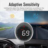 Car Head Up Display GPS HUD Digital Gauges KM/h MPH Overspeed Alarm Speedometer Smart Gadgets Auto Electronics Accessories