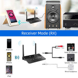 80m Bluetooth-compatible 5.0 Audio Transmitter Receiver Bypass AptX LL HD Wireless Adapter AUX 3.5mm For PC TV Headphones