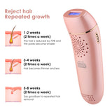 Women Electric Laser Epilator IPL Hair Removal Depilator for Women Laser Photoepilator Trimmer for Intimate Area Facial Epilator