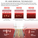 990000 Flash Professional Permanent IPL Epilator Laser Hair Removal Electric Photo Women Painless Threading Hair Remover Machine