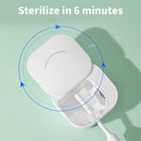 UV Toothbrush Holder Sterilizer Sanitizer Case with Fan Rechargeable Portable Travel Toothbrush Organizer Cover Household Trip