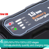 1500mA Motorcycle Battery Charger Automatic Smart Battery Charging Tool Maintainer for Car/RV/ATV/Boat Trickle Charger with LED
