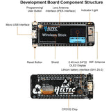 H ELTEC AUTOMATION Lora Wireless Stick ESP32 Lwifi Lora Development Board with 0.49Inch Oled Display 868MHZ-915MHZ for Arduino