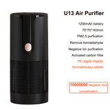 Mini Air Purifier for Home Deodorizer Negative Ion USB Rechargeable Formaldehyde Smoke Odor Remover Portable Car Air Purifier