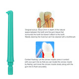 Tips Oral Faucet  Floss Water Jet Flosser Implement Tooth Cleaner Multi-Jet Nozzles Teeth Clean