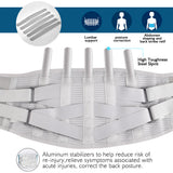 New Adjustable Tourmaline Self-heating Magnetic Therapy Waist Belt Lumbar Support Back Waist Support Brace Double Banded lumbar