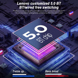 Lenovo Thinkplus TH40 Headphone HIFI Sound BT5.0 Wireless Stereo Music Earphone Gaming Headset Noise Reduction with HD Call Mic