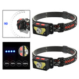USB LED Work Headlamp Red Light 1500mAh Battery Powered Portable for Camping