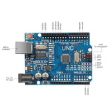 RFID Starter Kit Stepper Motor Beginner Learning Suite with Retail Box Electronics Component Fun Kit for Arduino UNO R3