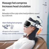 Electric Head Massager, Head Massage Helmet with 177 Massage Tentacles Heat 10 Modes of Massage Kneading Air Compression for Str