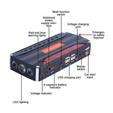 Multi-Function Mini Portable Emergency Battery Charger Car Jump Starter High Capacity Booster Power Bank Starting Device Cables