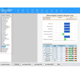 New 52Reports Quantum Resonance Magnetic Analyzer Full Body Analyzer Multiple Languages For Sub-health Test