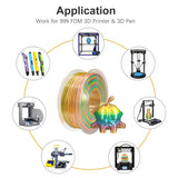 KAIGE SILK Filament 1KG 1.75MM 3D Printer Sublimstion Products Rainbow Filament Textur-/+0.02MM Refills Biodegradable Material