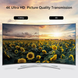 Wireless HDMI-Compatible Transmitter And Receiver, Wireless Mini Projector 4K @30Hz For Laptop Phone To HDTV Projector