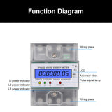 3 Phase 4 Wire Energy Meter 220/380V 5-80A Energy Consumption KWh Meter DIN Rail Installation Digital Electric Power Meter