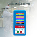 Professional Air Quality Analyzer For PM2.5 Formaldehyde Particles Detector Meter Dust Counter Tester Gas Analyzer