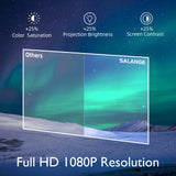 Salange D3000 Full HD Projector,Native 1920x1080P 6500 Lumens Home Theater LED Proyector Supported 4K 3D Mini Video Beamer