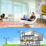 Universal Cell For Phone Amplifier Signal Tri-Band 2G/3/4G LTE 900Mhz Repeater Booster Antenna Kit Blue