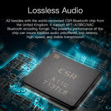 GGMM A2 HiFi Digital Audio Amp DAC Bluetooth Headphone Amplifier 32bit/384KHz Wireless Portable Mini Audio Amplifiers With Aptx