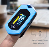 Household Finger Oximeter SpO2 Blood Oxygen Saturation Meter PR Heart Rate Monitor OLED Chargeable Pulse Oximeter Oximetro