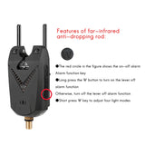 Carp Fishing Alerts Bite Alarm LED Wireless Fishing Alarm Indicator Fishing Receiver Sound Alert Kits