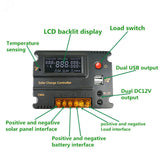 DC 12V/24V  Solar Charge Controller 20A MPPT PV Solar Panel Battery Regulator w/ USB Black
