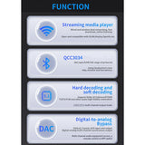 WD850D Airplay DLNA Wifi Music Box 5.1CH Audio Decoder Aptxhd Bluetooth 5.0 Reciever DAC DTS AC3 SPDIF Coaxial