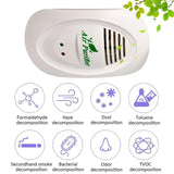 Pluggable Mini Air Purifier Small Room Wall Air Freshens Reduces Odors From Pets, Negative Ion for Office Home US Plug